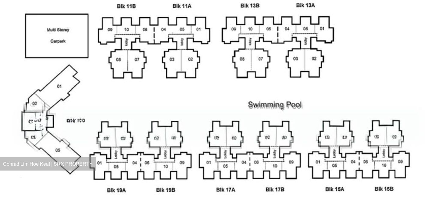 Avila Gardens (D17), Condominium #524439591